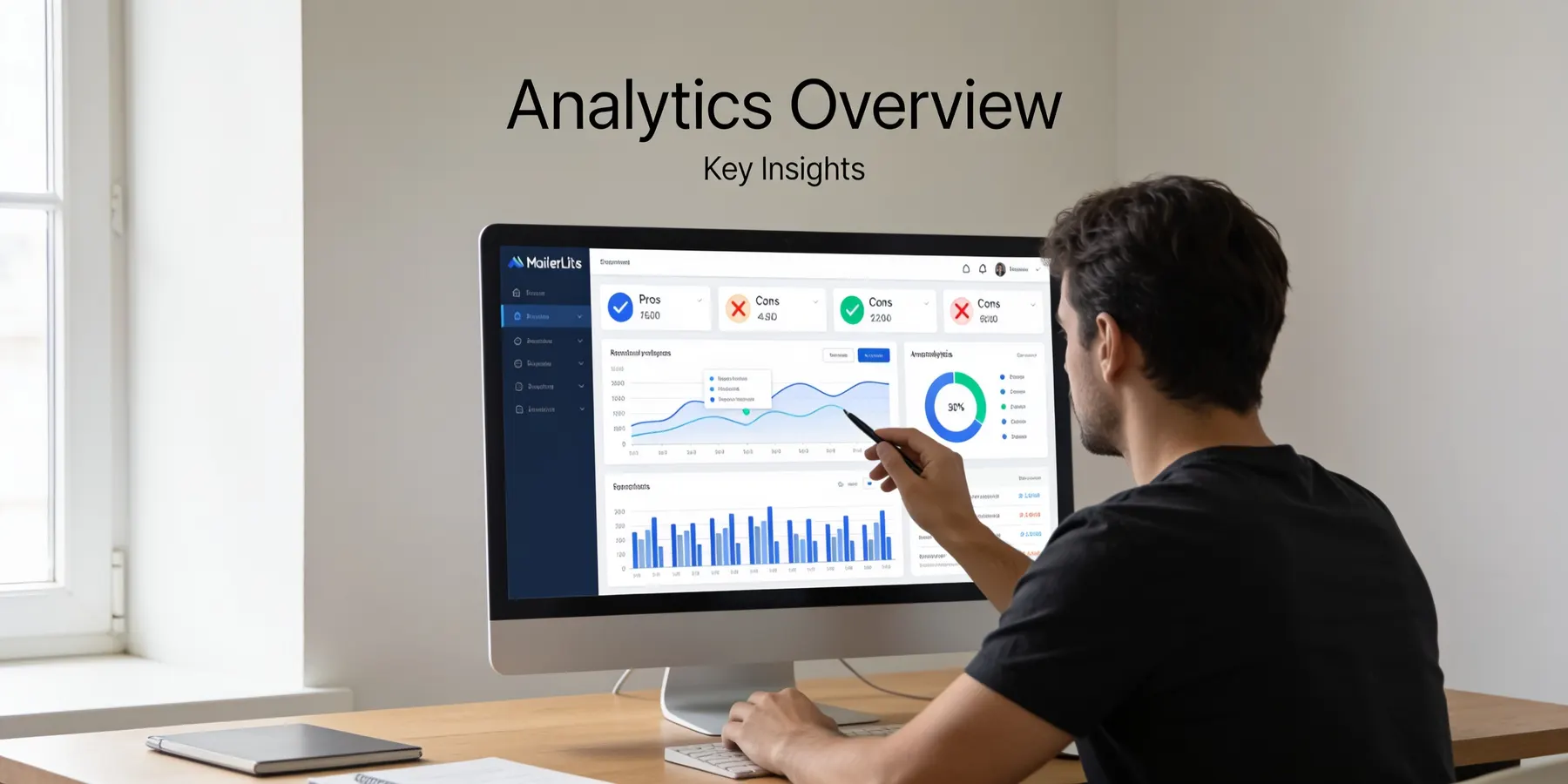 MailerLite Review 2026: Pricing, Features, and Best Fit